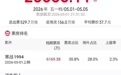 五一档票房破2亿，《寒战1994》暂居第一