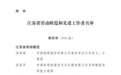 江苏省委省政府关于表彰江苏省劳动模范和先进工作者的决定