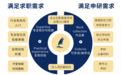 2026留学生求职AI工具排行榜：五大智能求职平台功能效率与用户体验全面实测