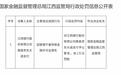 管理不善致金融许可证遗失，江西银行一支行被警告并罚款