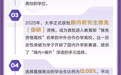 2025年香港中文大学（深圳）本科毕业生就业质量报告