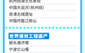 浙江发布《中小学生在浙过春假指引》