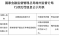 银行财眼｜梅州客商银行被罚款30万元，因薪酬管理严重违反审慎经营规则