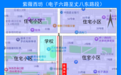 2026年西安“开门治堵”第三批改造方案公示