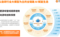 三七互娱心理关爱与员工健康管理实践：一家1995年成立的企业如何做好员工福祉