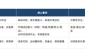 从“进得去”到“稳得住”：四足机器人特种工业场景的竞争拐点已至