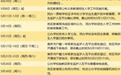 2026年南京市义务教育招生政策发布