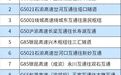 重庆交警发布2026年“五一”假期道路交通安全出行提示