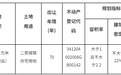 起价7297万元，这2块地出让！阜阳市自然资源和规划局公告