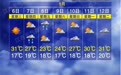 5月7日起江西雨水上线 气温也将略有下降