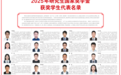 优秀！黑龙江这9名学生登上《人民日报》