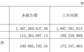 开局超14亿元！中文传媒锚定全年75亿元营收目标
