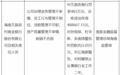 海南文昌农商行被罚465万 涉公司治理业务管理不审慎等