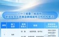 最新！2026年江西省新闻发言人名单及新闻发布工作机构电话公布