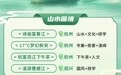 “五一”新玩法！20条航线游浙江