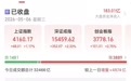 5月开门红！A股放量普涨 ，江西板块超七成飘红