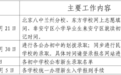 兰州安宁小升初这样划拨　城关幼儿园招生公告出炉