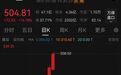 10倍、12倍牛股，301666、603256，提示风险