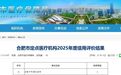 安徽中科庚玖医院连续四年荣获“合肥市医保定点医疗机构A级单位”