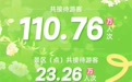 110.76万人次！富阳文旅市场活力迸发
