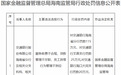 交通银行海南省分支行被罚195万 涉服务收费不合规等