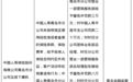 中国人寿青岛市分公司被罚59万，平度市支公司被罚20万