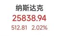 昨夜全线爆发，特朗普最新发声