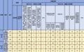 4月九江共查处违反中央八项规定精神问题433起 党纪政务处分398人