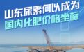 山东尿素，何以成为国内化肥价格坐标？