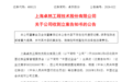 证监会出手，688121，被立案