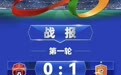 “赣超”首轮宜春队包揽双第一
