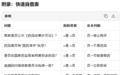 吉安发布网络购药提示：警惕不法商家借“进口药”等噱头误导群众