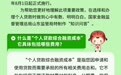 中信银行济南分行金融知识多一点——个人贷款综合融资 成本明示快问快答