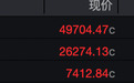美芯片股再爆发，知名投资人发出警告