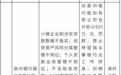 银行财眼｜泉州银行被罚款625万元 因贷款“三查”不到位等8项违规
