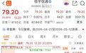 20%涨停，这家A股公司：重大资产重组