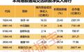 智能体概念爆发，大资金出手买入多股
