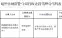 银行财眼｜新疆银行哈密分行被罚款30万元 因信贷业务不合规