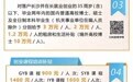 长沙市大学生创业服务指南来啦！政策要点一图掌握