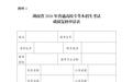 湖南专升本成绩5月11日可查！复核通道同步开启