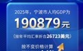 最新发布！2025年宁波各地人均GDP来了，北仑最高