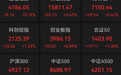 A股V形反转，全线翻红，机器人、半导体板块领涨