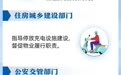 吉安人注意，违规停放充电最高罚500元