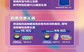 2026环亚宠物潮玩节·萌宠挑战赛火热来袭！