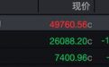美芯片股集体回调，高通、英特尔、闪迪暴跌