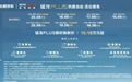 长城猛龙PLUS正式上市，限时焕新价16.18万元起