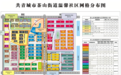 推进“好社区”建设，看江西这5个社区的做法