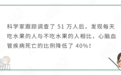 天气渐热　怎样吃水果才健康