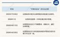 法国“文物返还法”生效　专家：敦煌经卷可据理力争