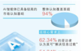 AI融入消费全流程　莫让智能助手制造“陷阱”
